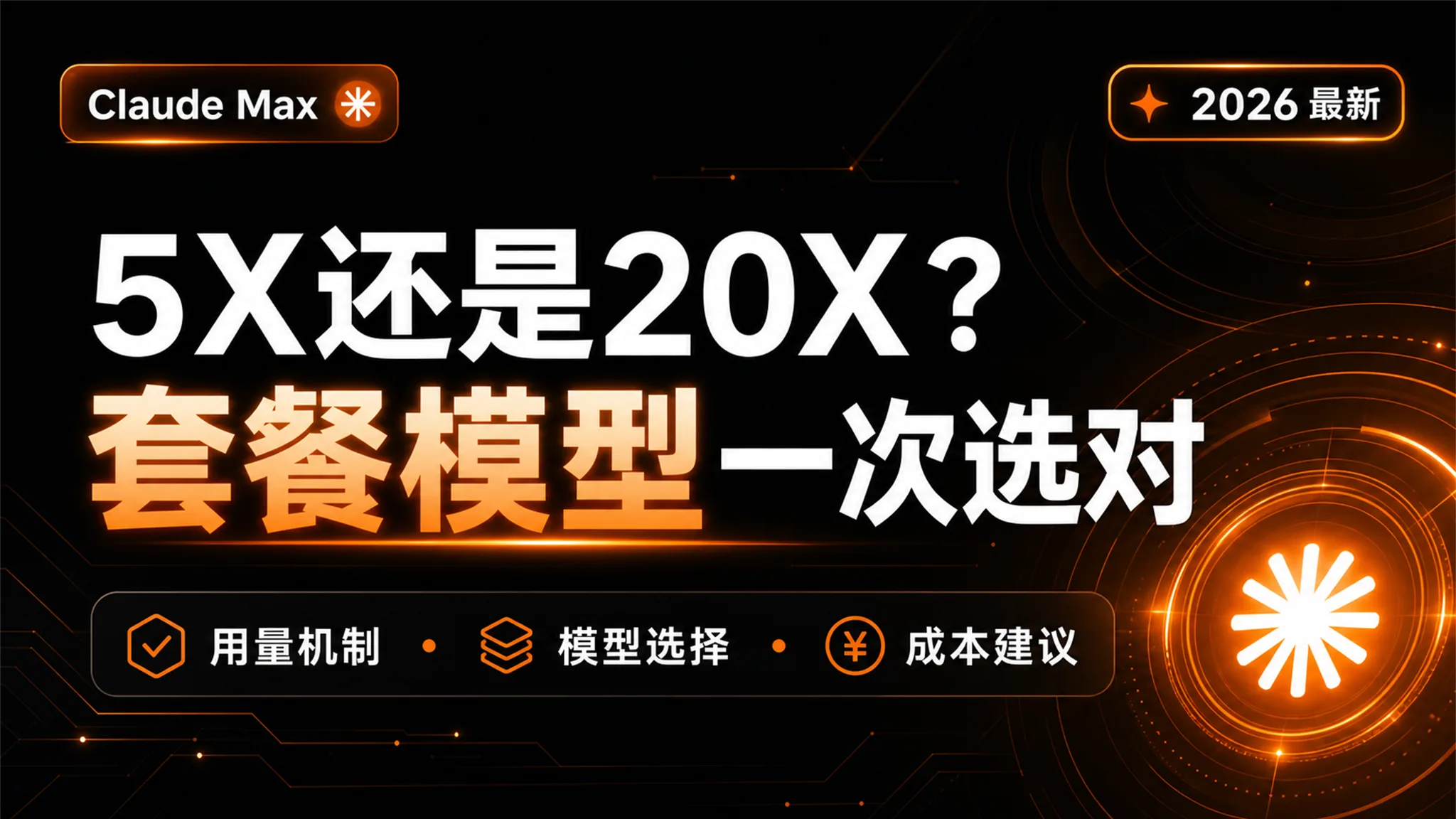Claude Pro、Max 5x、Max 20x 怎么选？用量与模型指南