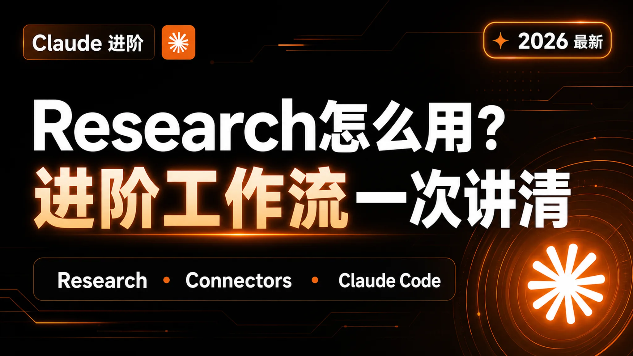 从搜索到交付：Claude Research、文件创建、连接器与 Claude Code