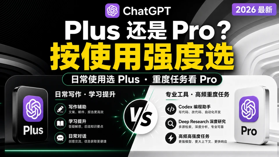 ChatGPT Plus 和 Pro 怎么选？GPT会员充值前对比指南