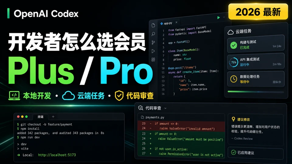 Codex会员充值和使用场景：Plus还是Pro适合开发者